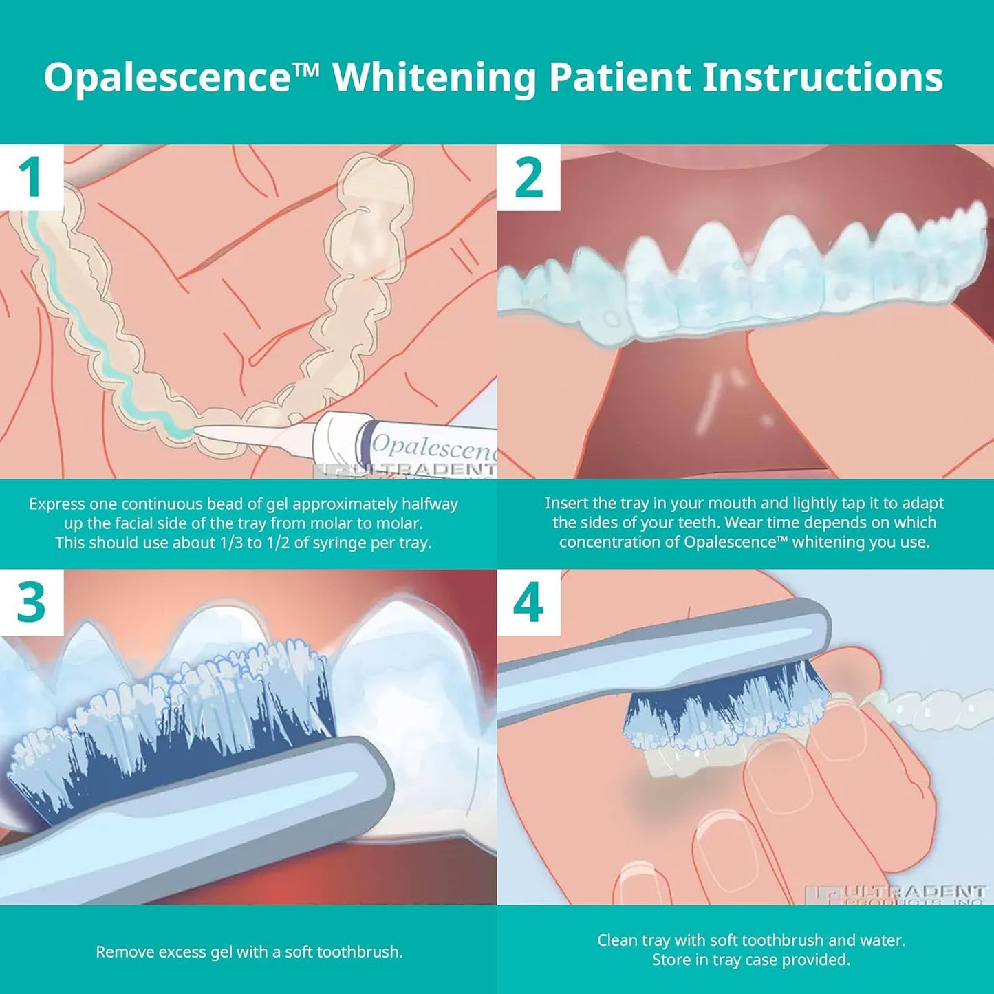 Opalescence PF Whitening Gel 12 Syringes